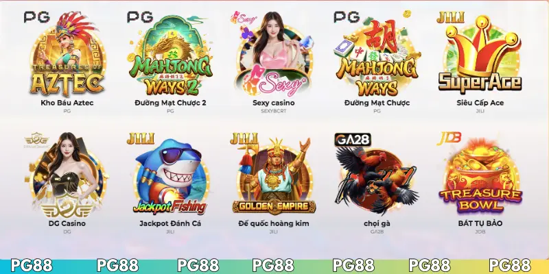 Mục tiêu cung cấp kho game đa lựa chọn