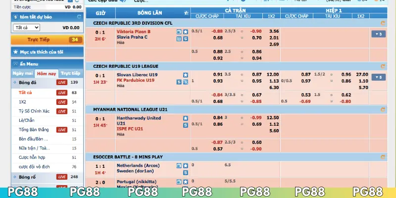 SABA cập nhật kèo bóng chuẩn thời gian thực